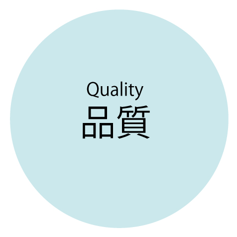 品質